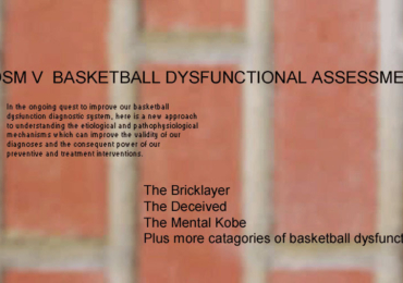 Nbc dsm v basketball dysfunction